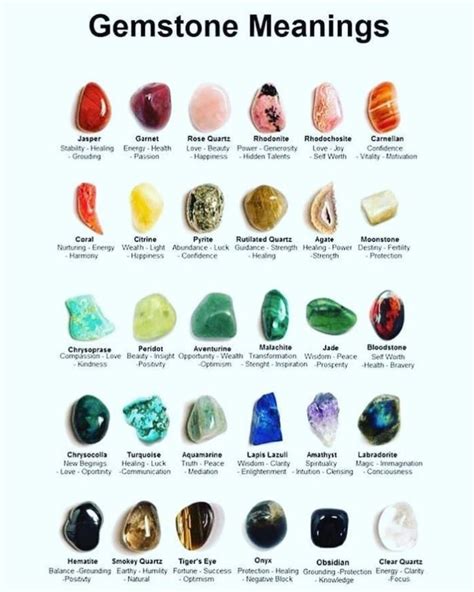 Precious stones magic available online with no cost